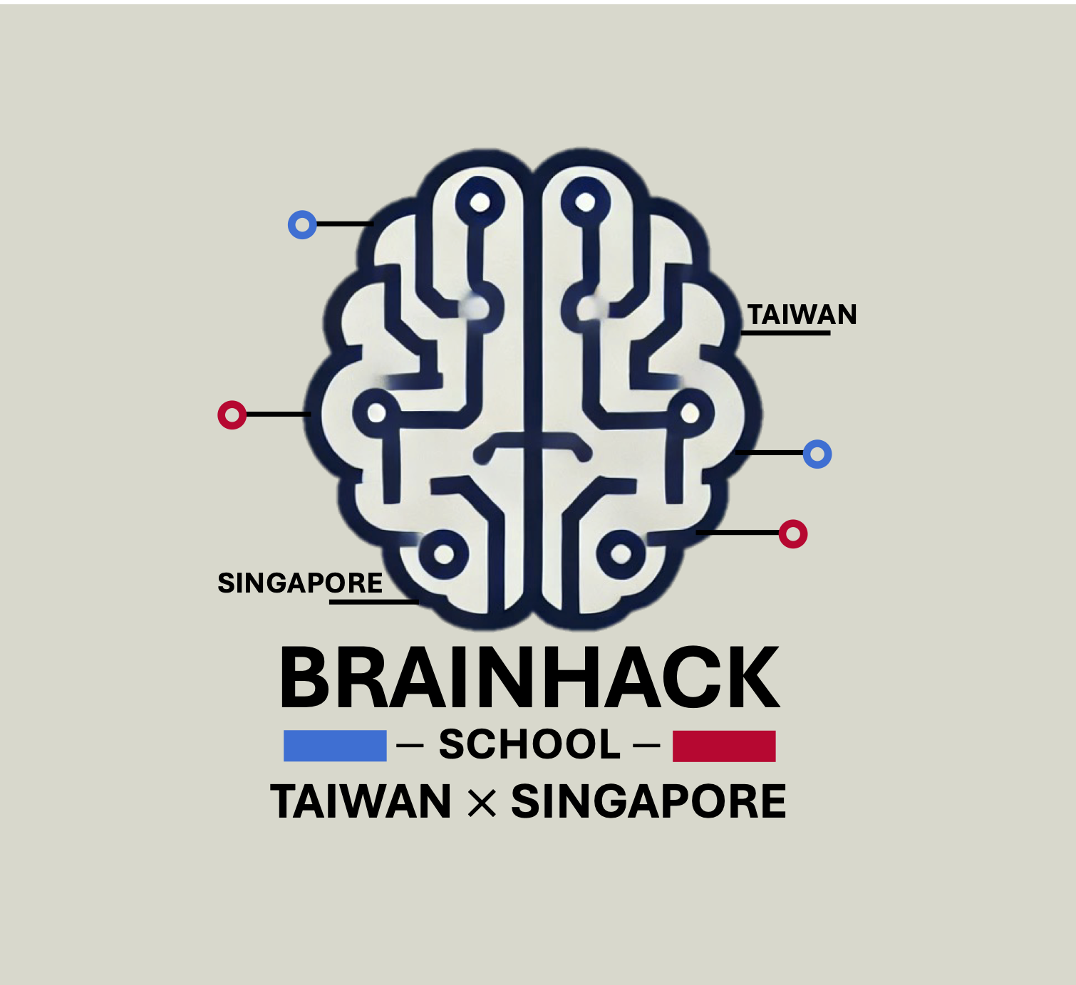 BrainHack School Taiwan x Singapore logo