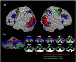 Temporal dynamics of visual working memory