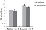 Translating education neuroscience for teachers