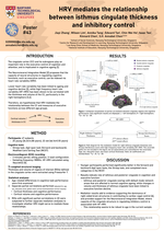 HRV mediates the relationship between isthmus cingulate thickness and inhibitory control