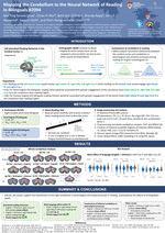 Mapping the Cerebellum to the Neural Network of Reading in Bilinguals