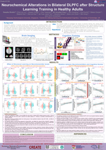 Neurochemical Alterations in Bilateral DLPFC after Structure Learning Training in Healthy Adults