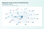 Research on the science of adult learning: A bibliometric analysis